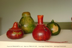 Gourds-Named